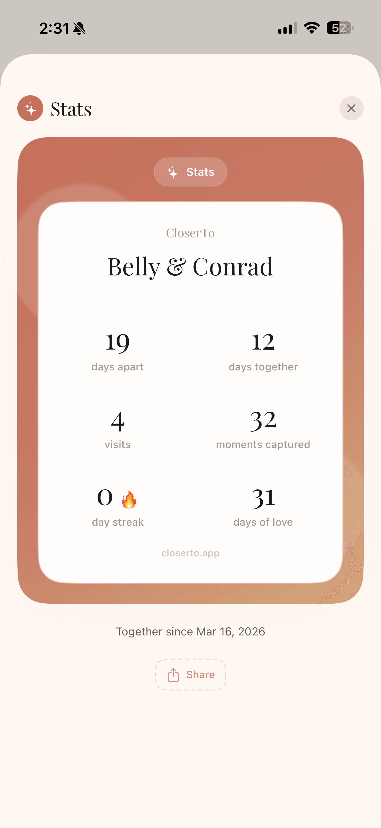 Belly & Conrad stats card